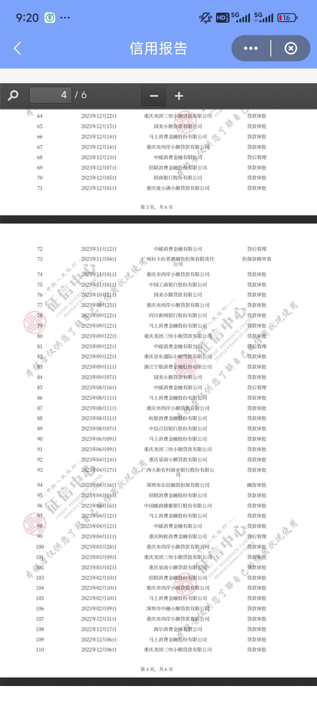 好几年没差自己征信，不查不知道，一查吓一跳，真黑，真花。废了，特别是马上消费一个36 / 作者:卡贷传奇就是我 / 