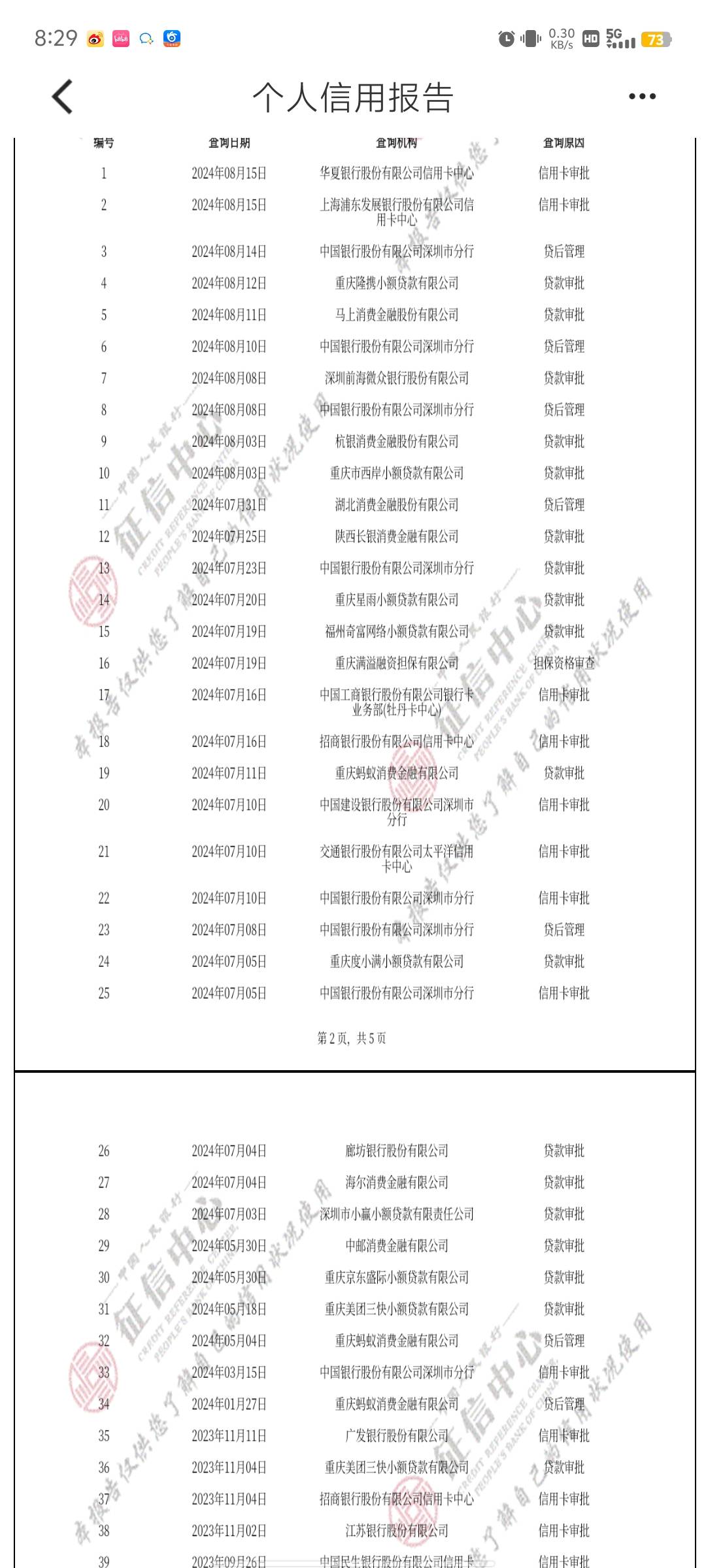 同城里面的程信借下款了，就是额度有点少12 / 作者:46679 / 