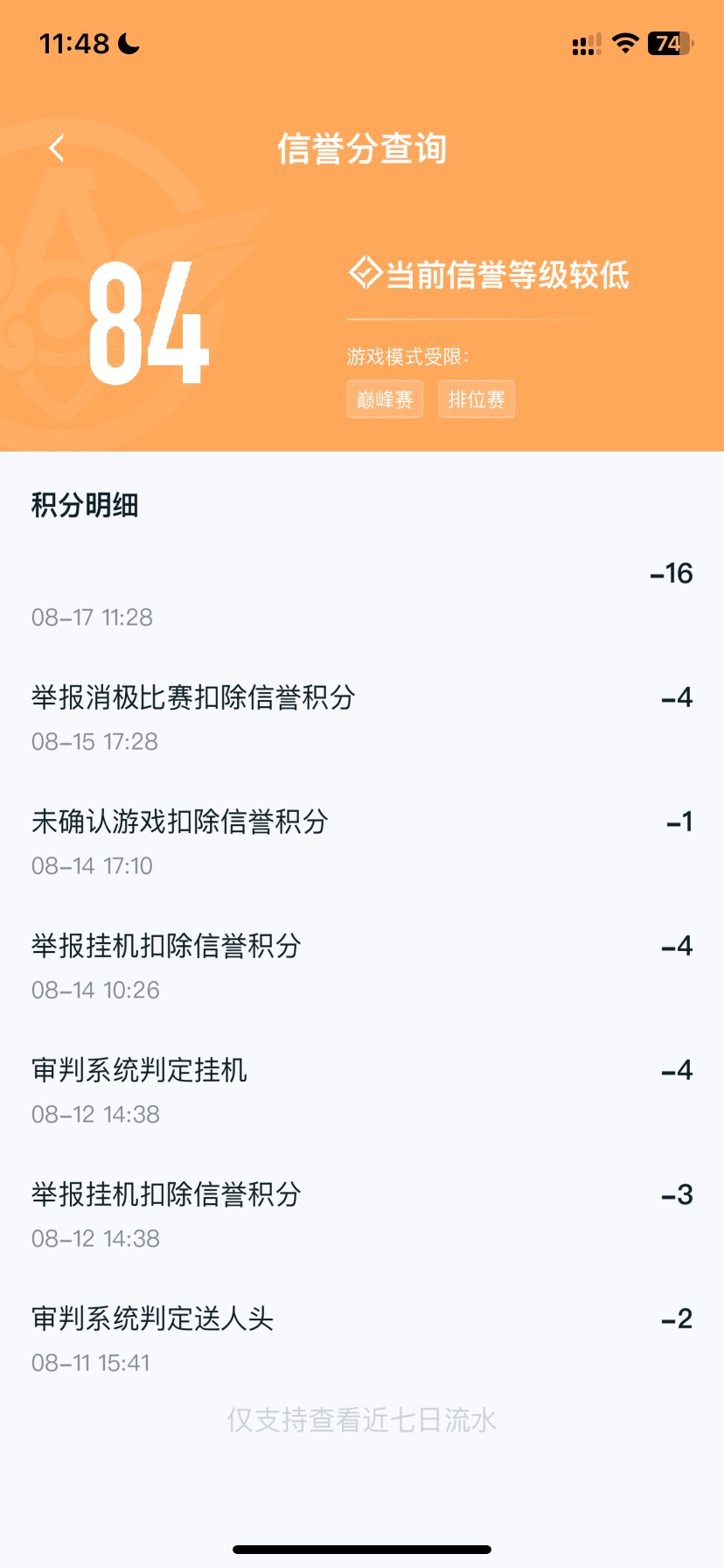 老铁们，第七次信誉分满分了！终于找到无线信誉分100的方法了这个赛季必修百星王者！38 / 作者:大战养老康 / 