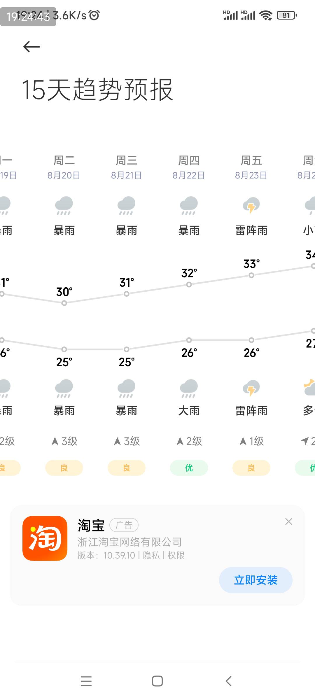 东莞天天下雨或大太阳


67 / 作者:我没布鞋 / 