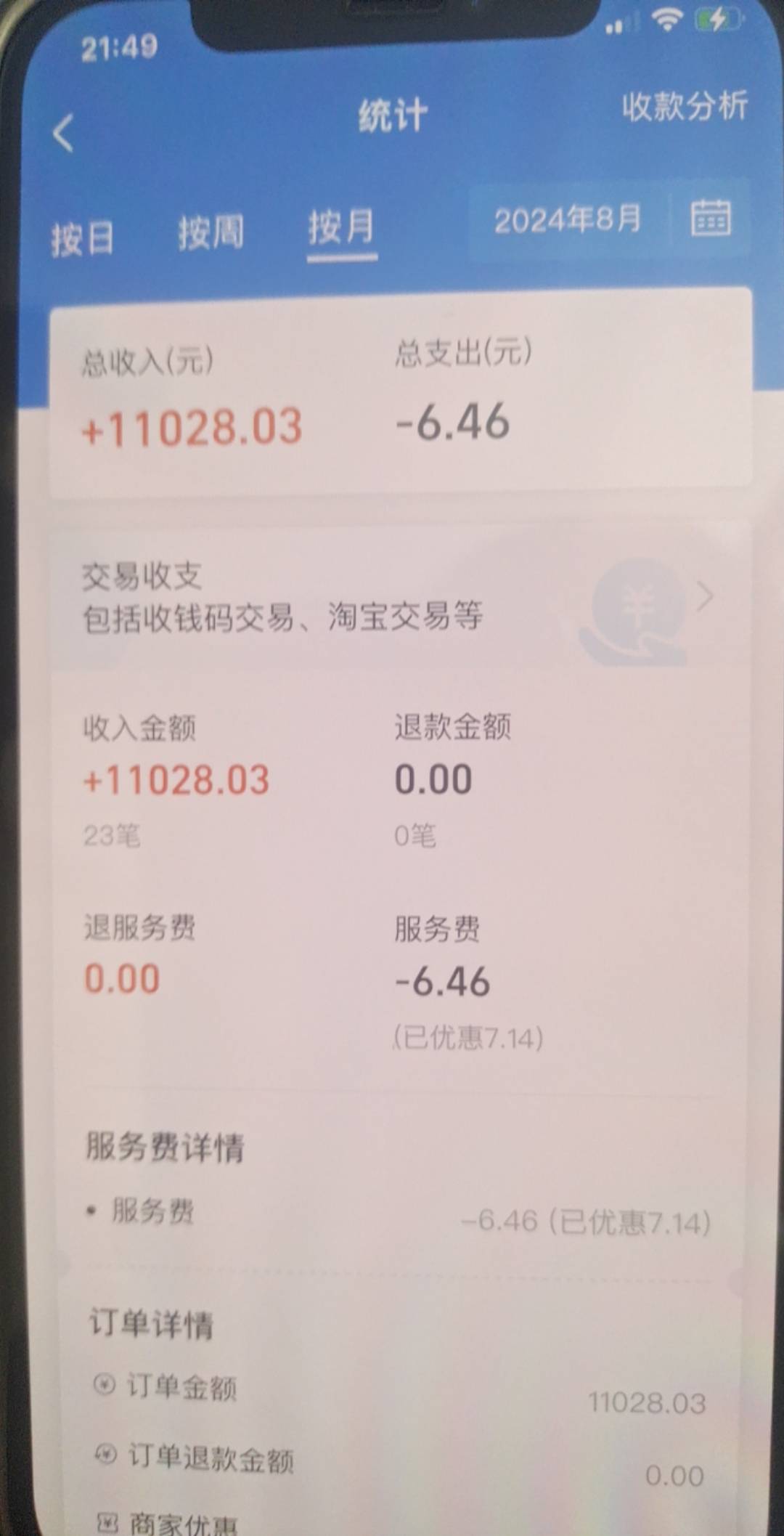   终于可以回一口血了

12 / 作者:飞艇不倒我不倒 / 