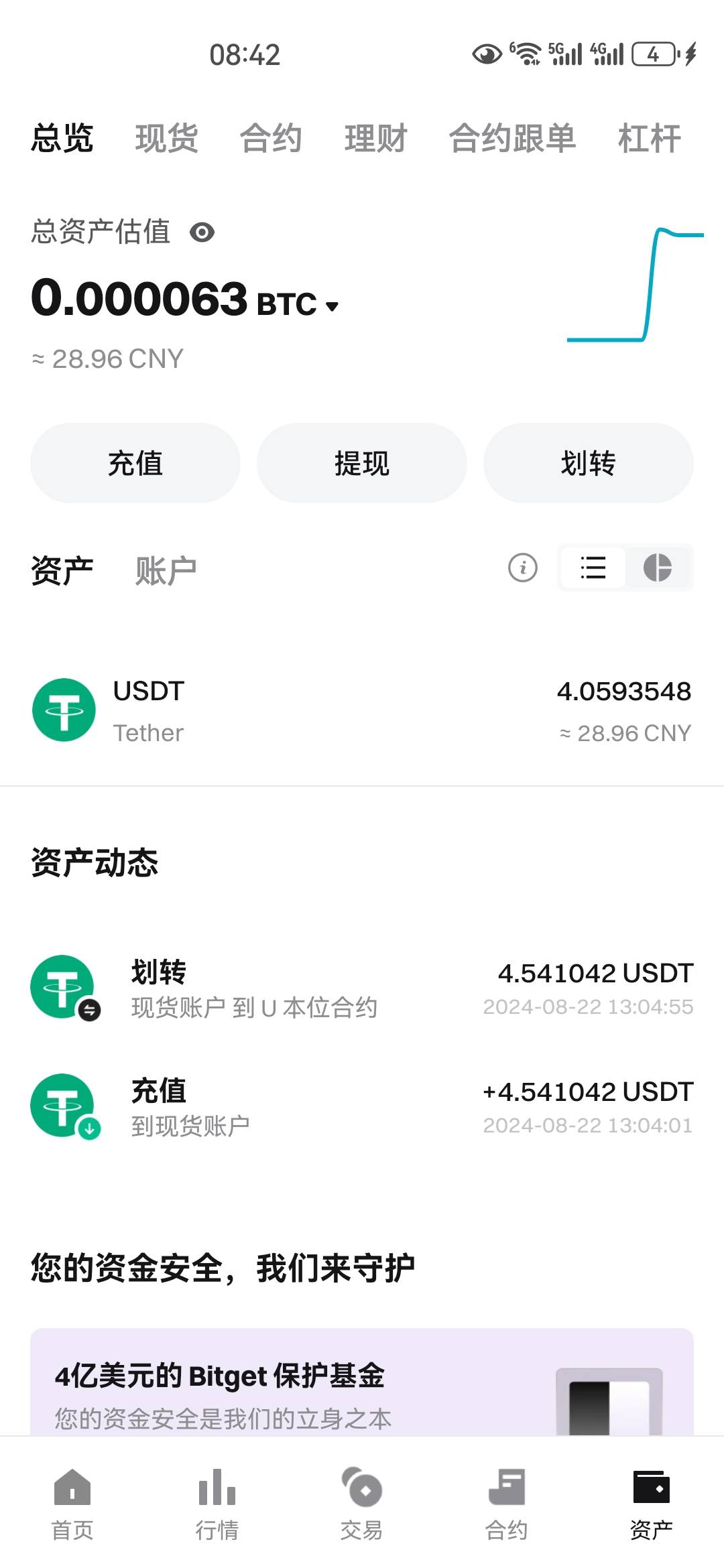 20➗

65 / 作者:山楂树下鲜果炸 / 
