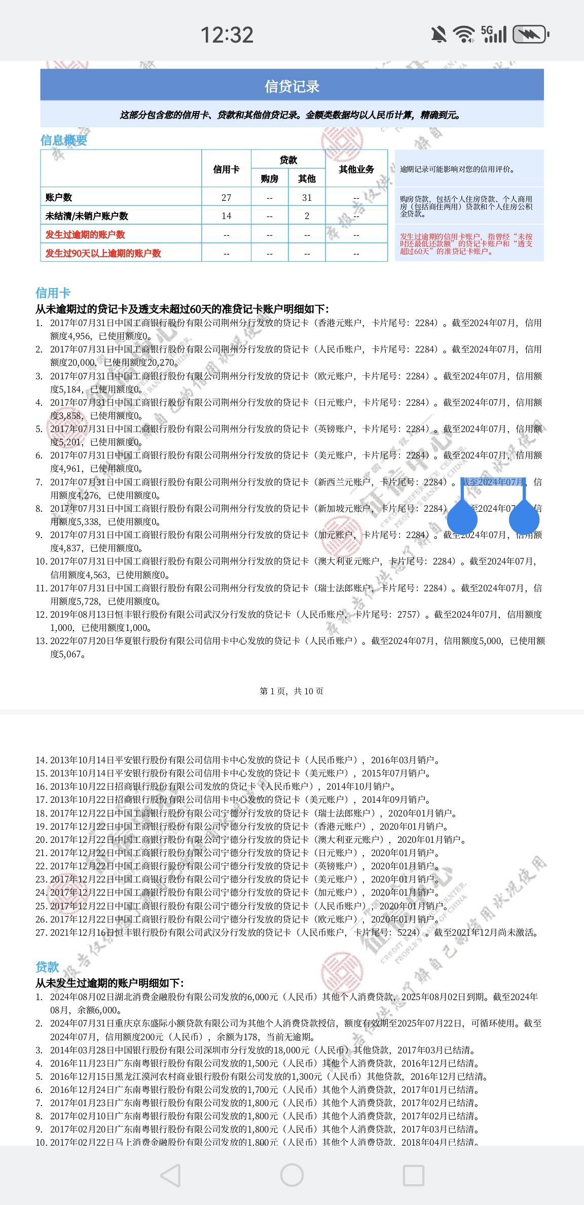 你我贷下款了，下款了，你我贷第一次出额度，以为不稳...51 / 作者:丐七 / 