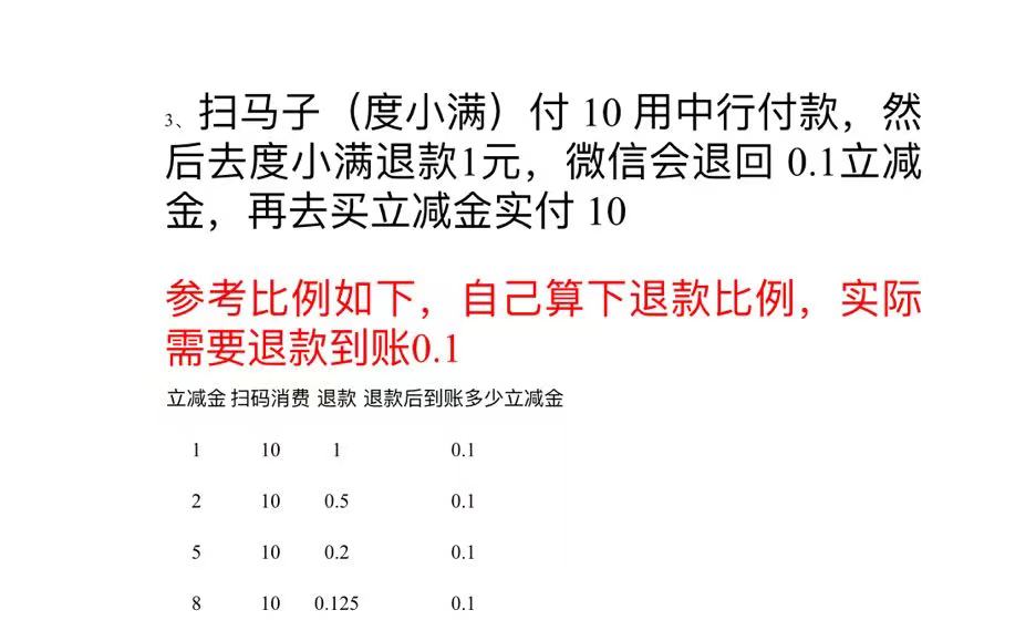 中行信用卡人人80润没人去？


75 / 作者:是露露的露 / 