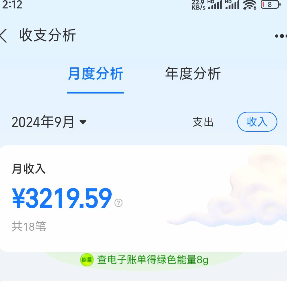 一天连2百都挣不到该进厂了36 / 作者:十天吃一顿 / 