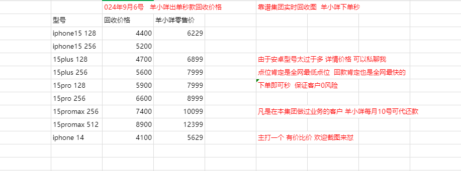 【羊小咩自牧优服享花卡下单立即秒 72-75 】
可点击进来查看价格表
【羊小咩老客户每1 / 作者:靠谱集团 / 