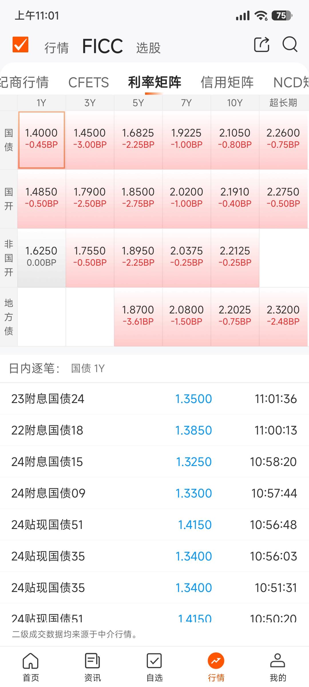 深工玩啥都是大头太黑了我 老农邮政大妈都是黑 真是绝路
43 / 作者:mofa / 