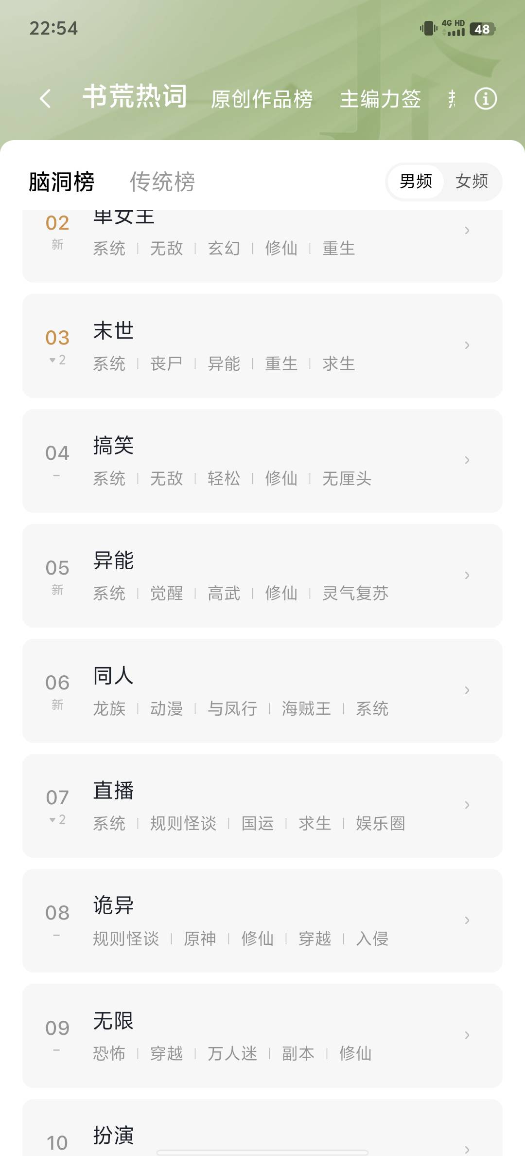 写哪个比较好？

29 / 作者:价聚聚 / 