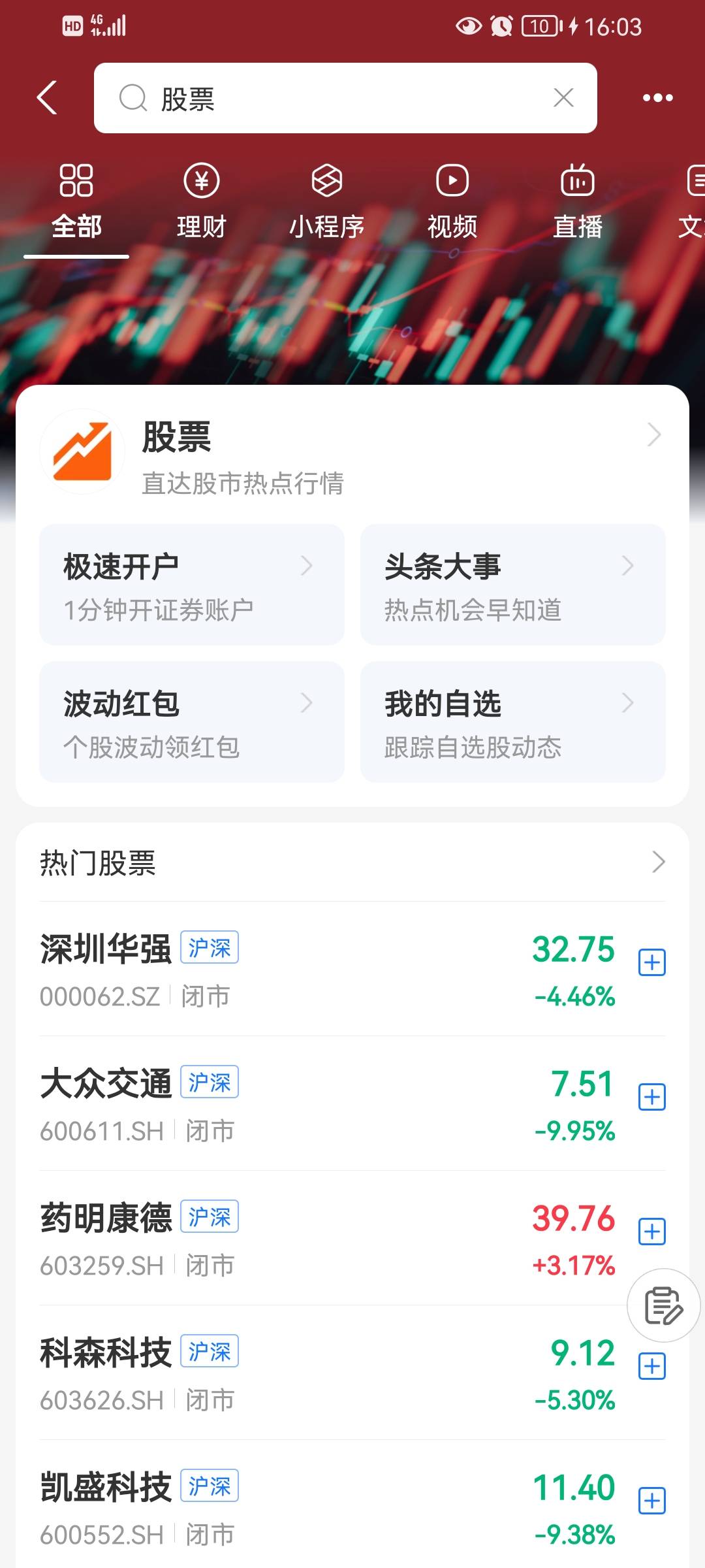 支付宝股票开完户怎么活动入口没了？？？刚刚还有的

41 / 作者:大马猴123 / 