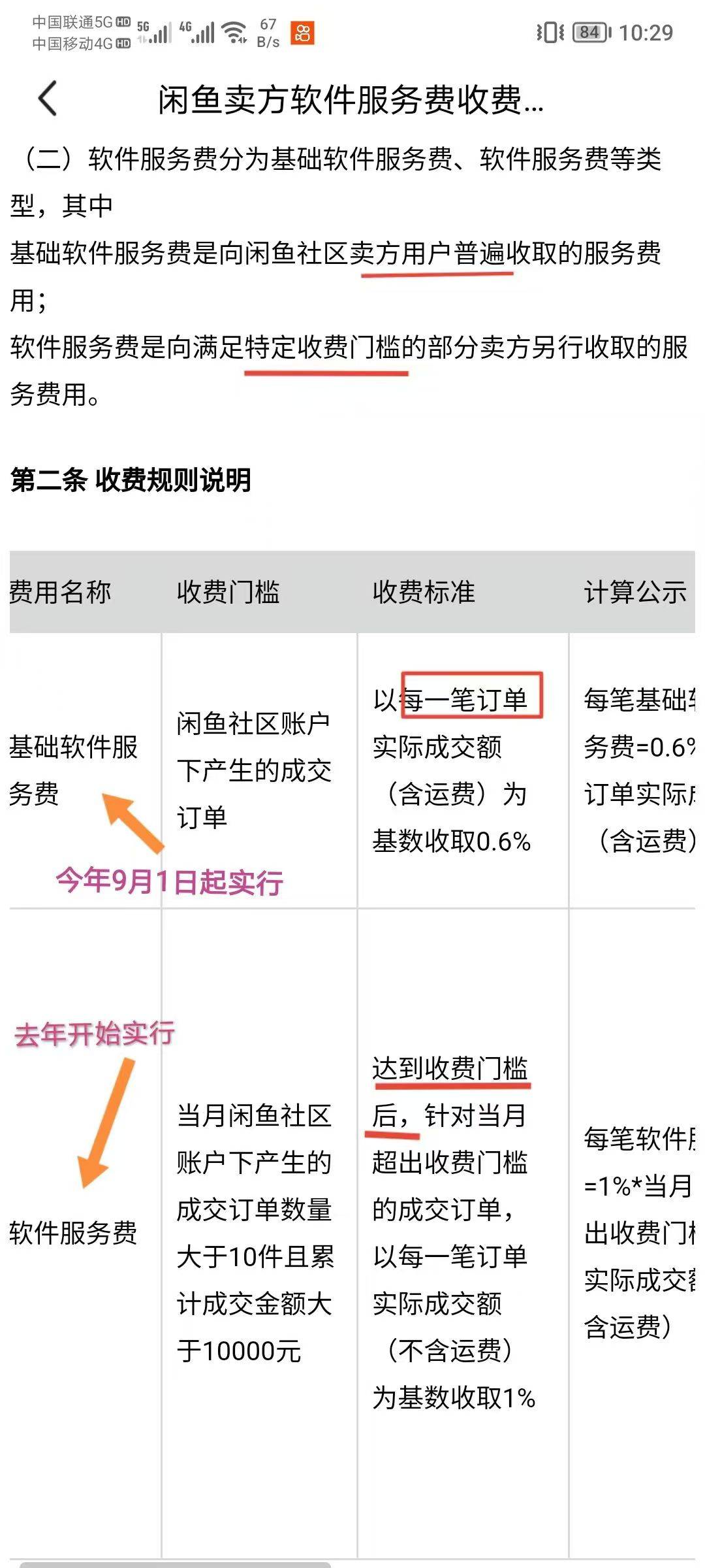 闲鱼收费了，真的越来越坑了，千分之16啥概念，一千收16。。。。


64 / 作者:米家真有品 / 