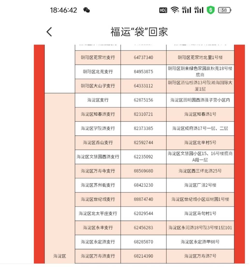 我是真c了。开的北宛支行居然特邀

65 / 作者:凤鸣 / 