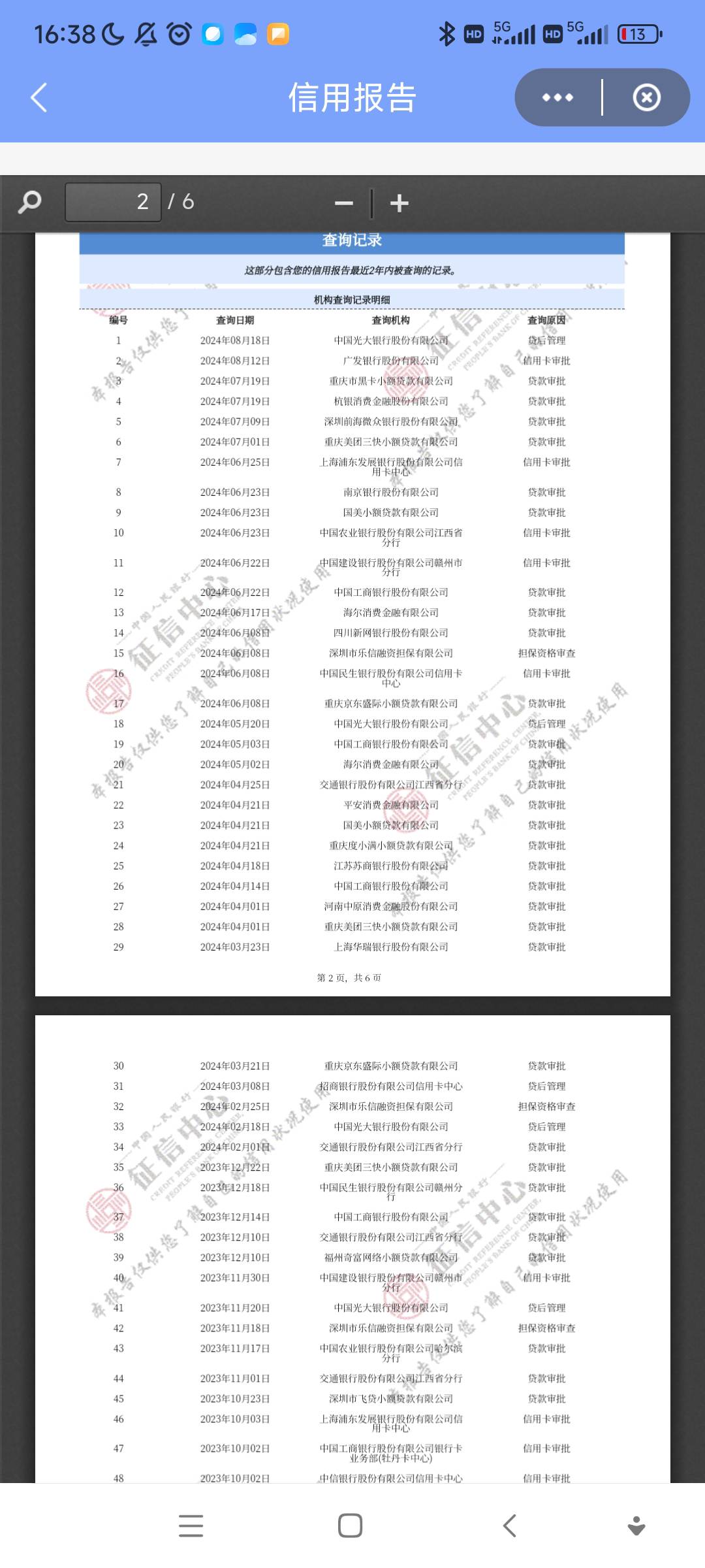 农村户口的有啥银行贷款能搞吗？征信黑又差？
87 / 作者:先活着上岸 / 