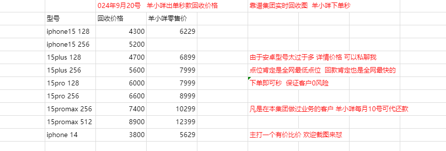 【羊小咩自牧优服享花卡下单立即秒 72-75 】
可点击进来查看价格表
【羊小咩老客户每9 / 作者:靠谱集团 / 