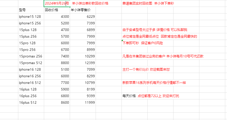 【羊小咩自牧优服享花卡下单立即秒 72-75 】
可点击进来查看价格表
【羊小咩老客户每54 / 作者:靠谱集团 / 