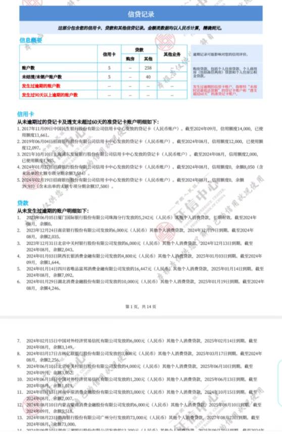 忍了2个月没点了实在顶不住了，看到小赢还有额度就借了，重新填写了二个联系人，泡面95 / 作者:哄哄gaha / 