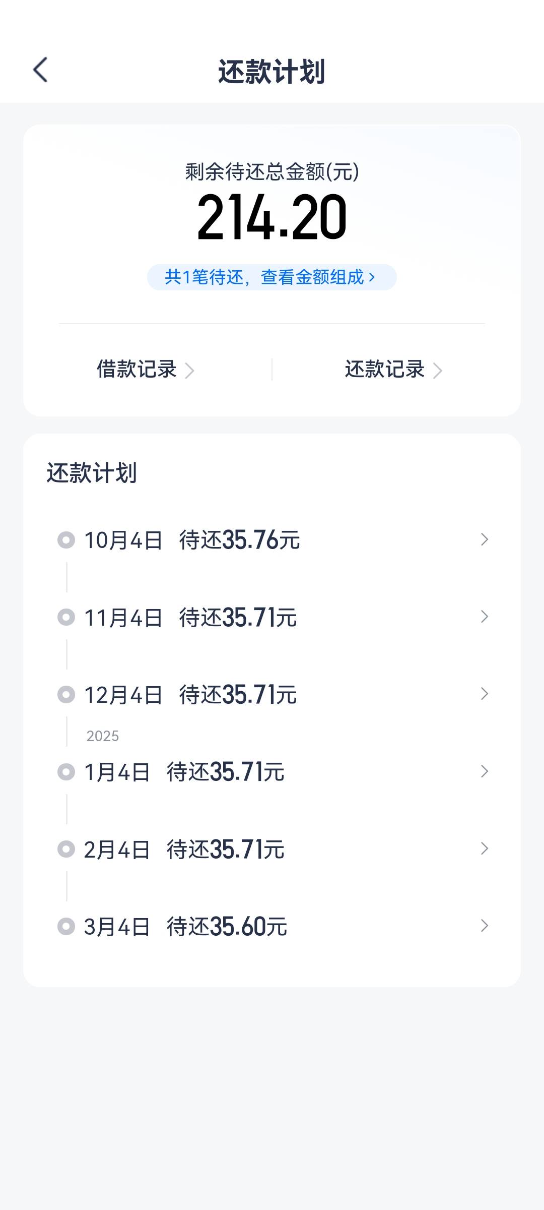 没救了老哥们，用对象安逸花申请了200分了6期，填的她妈妈手机号，明天还不上会不会轰50 / 作者:封神之战哇 / 