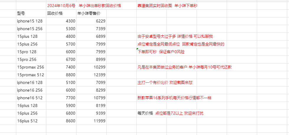 【羊小咩自牧优服享花卡下单立即秒 72-75 】
可点击进来查看价格表
【羊小咩老客户每42 / 作者:靠谱集团 / 