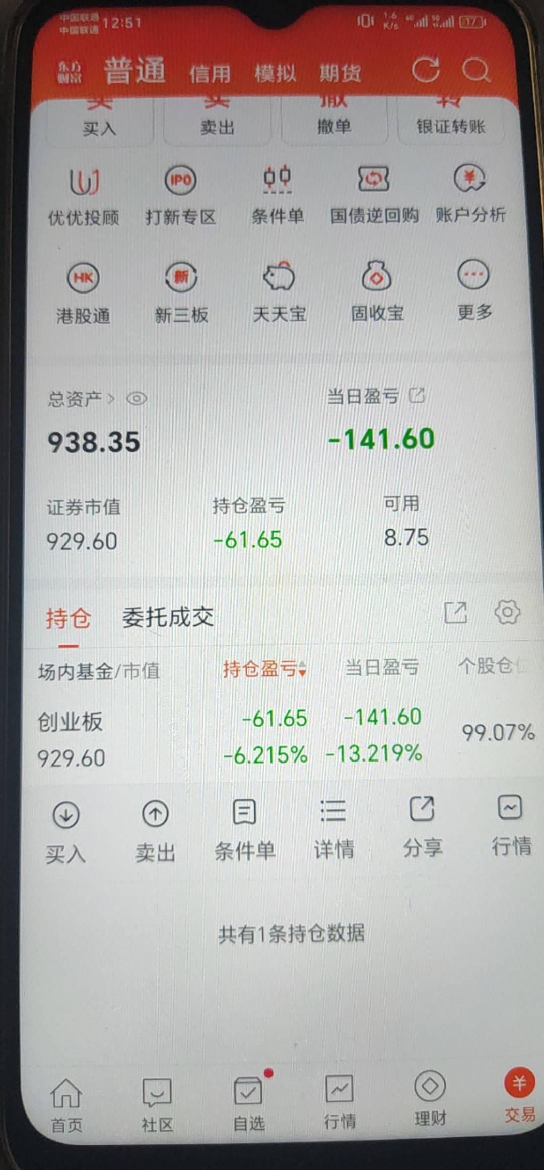 昨天涨停今天跌停，都涨到2.678了今天又从2.4开始，还不如虚拟币呢


100 / 作者:未满18岁 / 