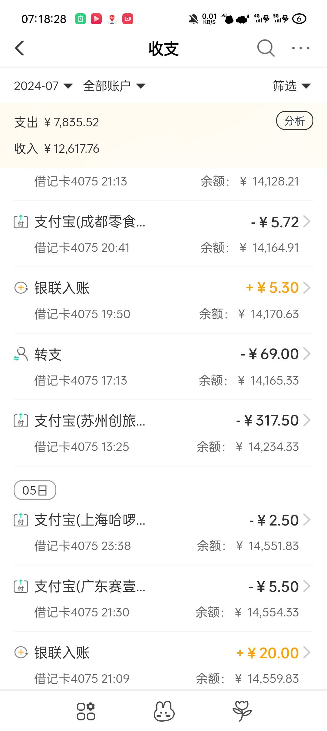 7月份还有1.5万，现在什么都没了，好绝望好痛苦，不想活了

41 / 作者:太绝望好想死 / 