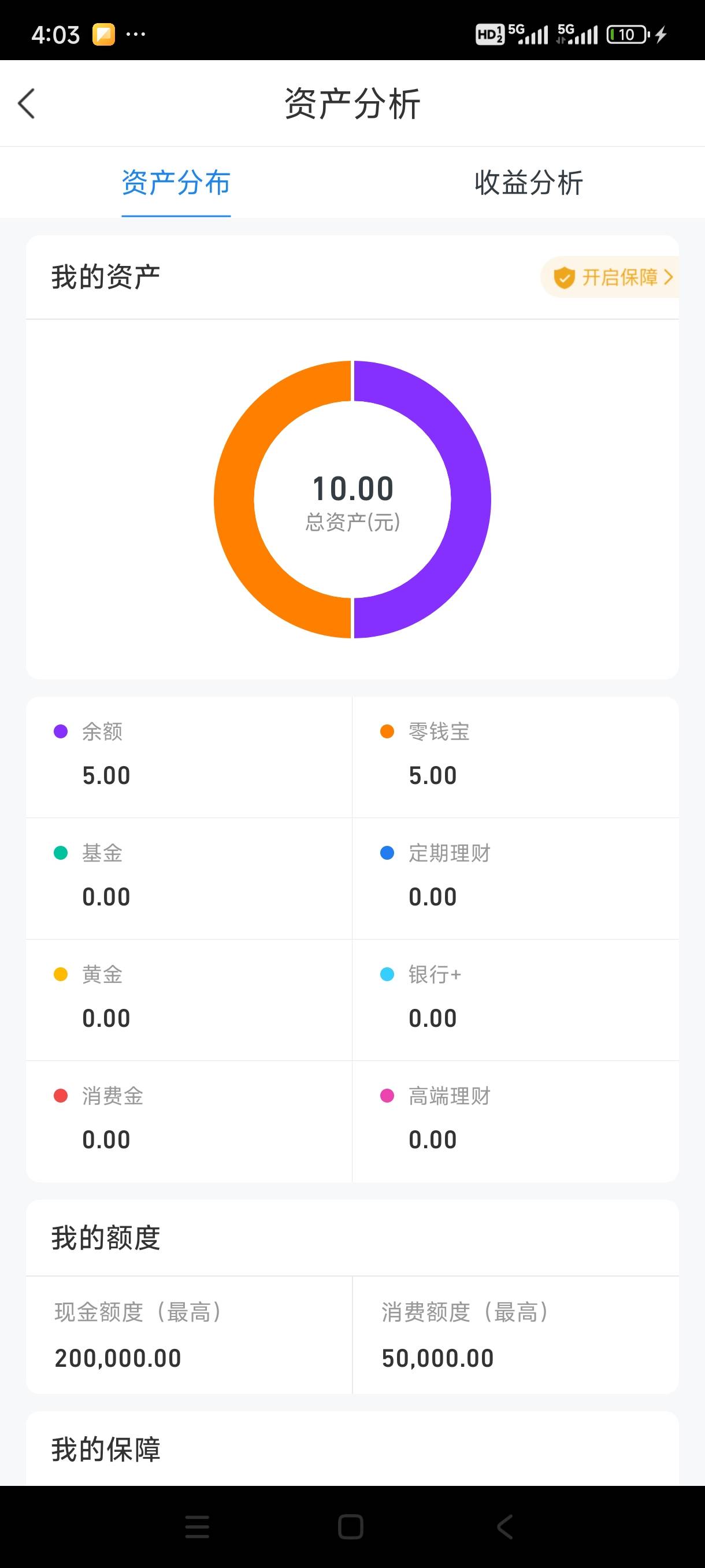 星图5变10，提现5到账了，然后注销提示不行，



37 / 作者:一起分享一下 / 