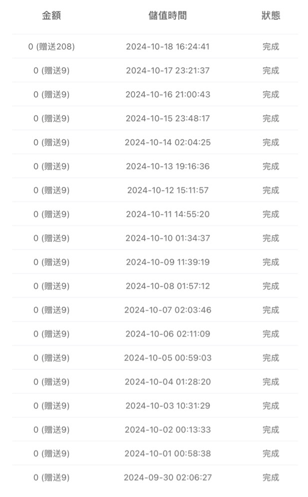 终于到20天了 三个手机号

13 / 作者:寡妇村 / 