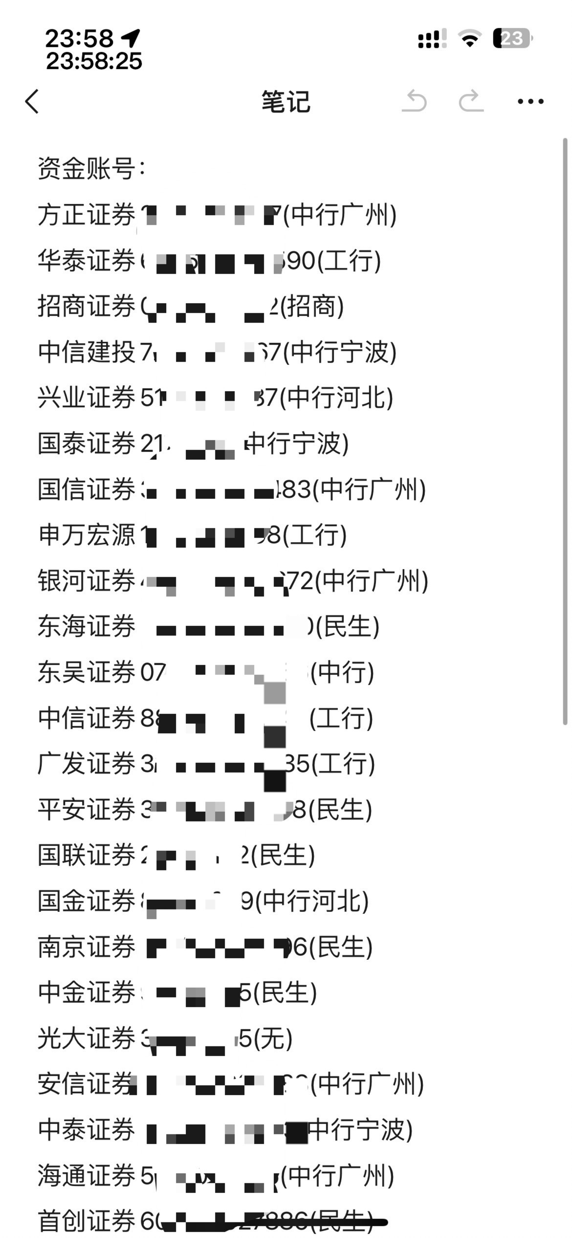 这么近，那么美，周末到河北
首先，去年参加过，抽到的15
然后今年这是第一次参加
昨52 / 作者:等我回家. / 