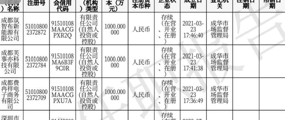 我啥时候做的法人我都不知道  是不是别人捡到我身份证搞得，有没有事

68 / 作者:秦始皇复活2 / 