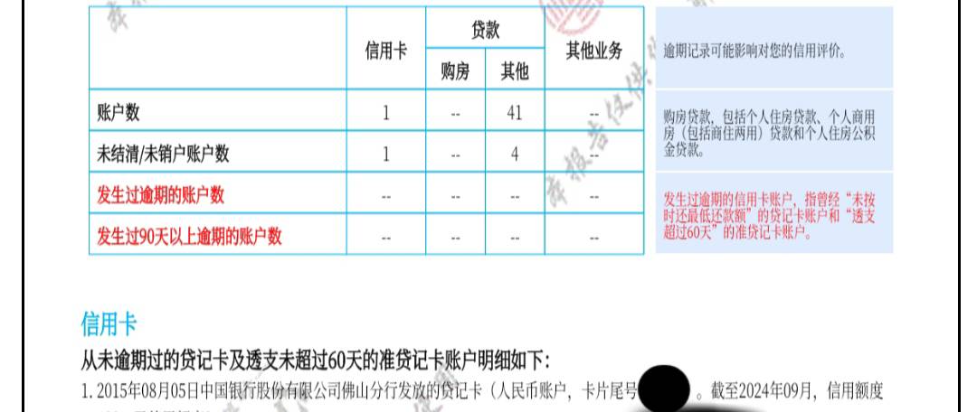 人生第一次查征信，这么多年我说怎么办不下来一张信用卡！今天看了一下原来我 九年前53 / 作者:非凡哥. / 