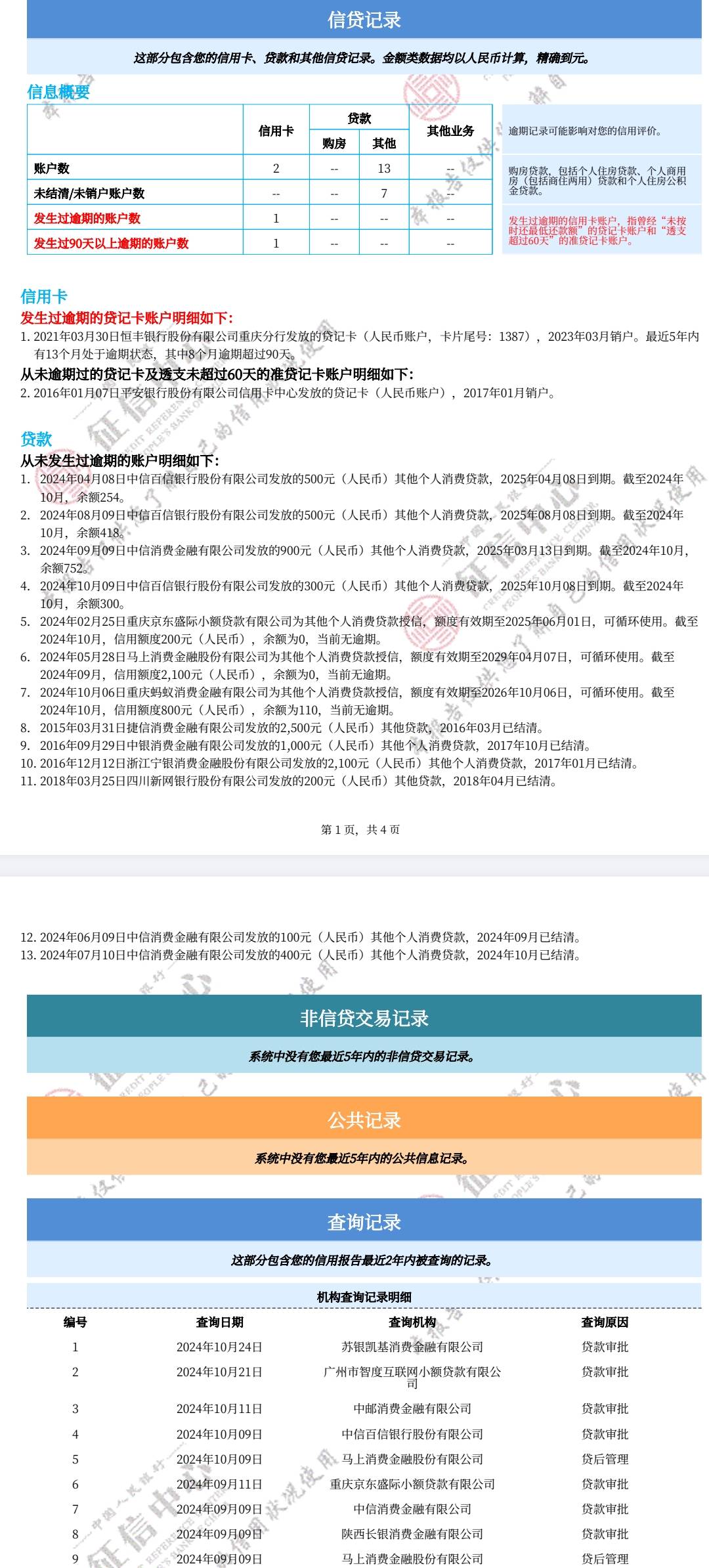 易得花下款五千，推了快2个月终于下了，之前8月底融360匹配有额92 / 作者:人生难逢知己 / 