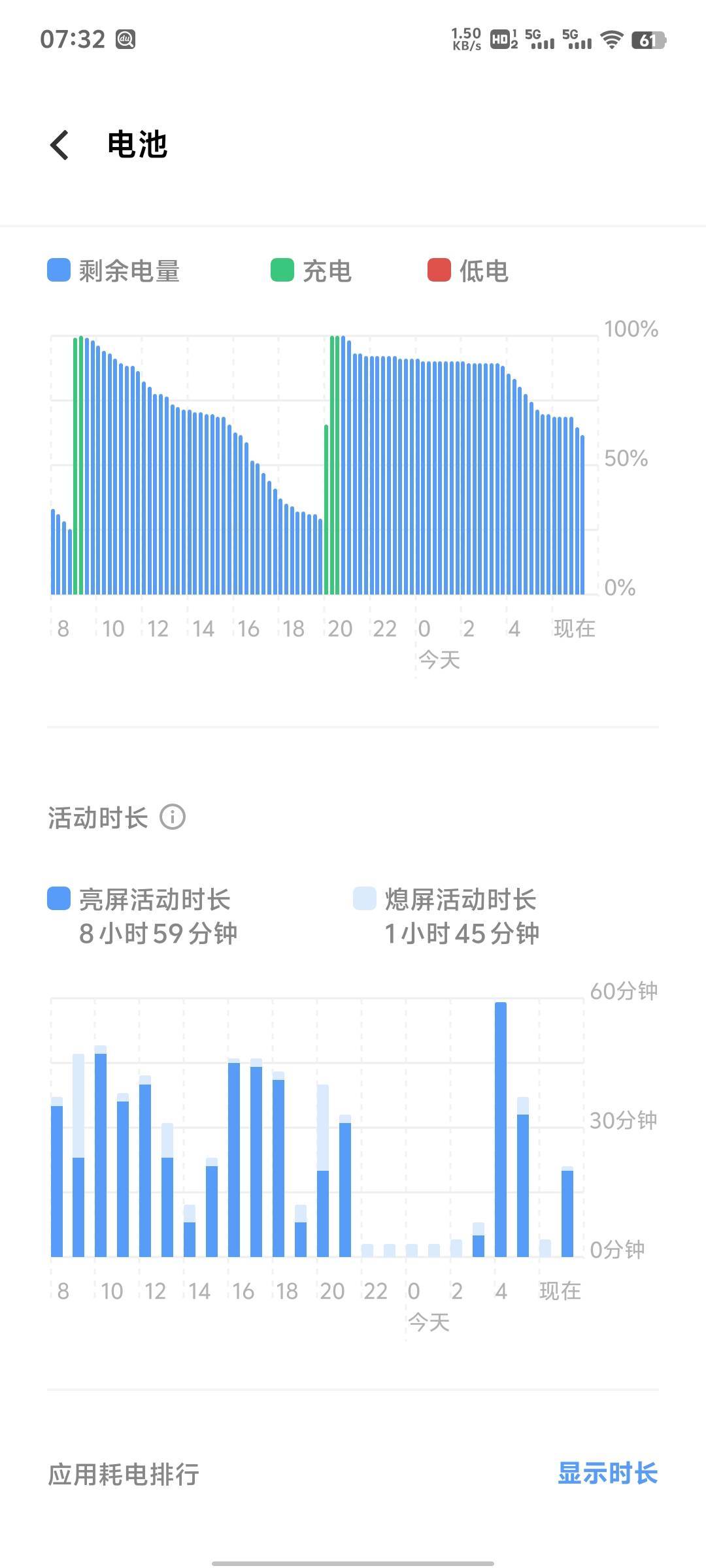 我手机现在怎么低于50电就自动重启，有时候是低于30，好烦啊
44 / 作者:波多野结衣、 / 