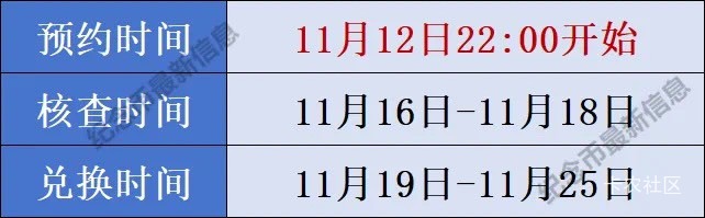 最后一小时，全体卡农挂壁老哥准备各就各位，10点世纪大战京剧币，全村上阵最好，每人19 / 作者:卡农从不缺人才 / 