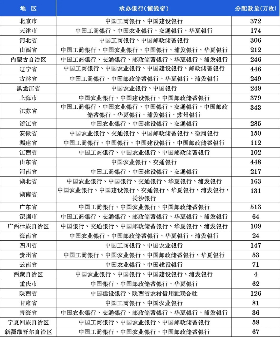 最后一小时，全体卡农挂壁老哥准备各就各位，10点世纪大战京剧币，全村上阵最好，每人2 / 作者:卡农从不缺人才 / 