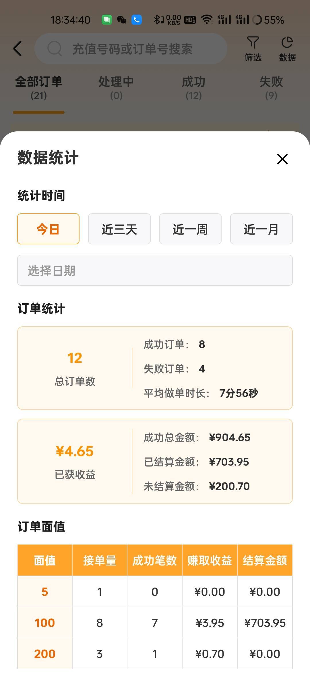 美团邮储联名卡月月礼全部代充话费t出来了，无损54.65毛


78 / 作者:观海听風声 / 