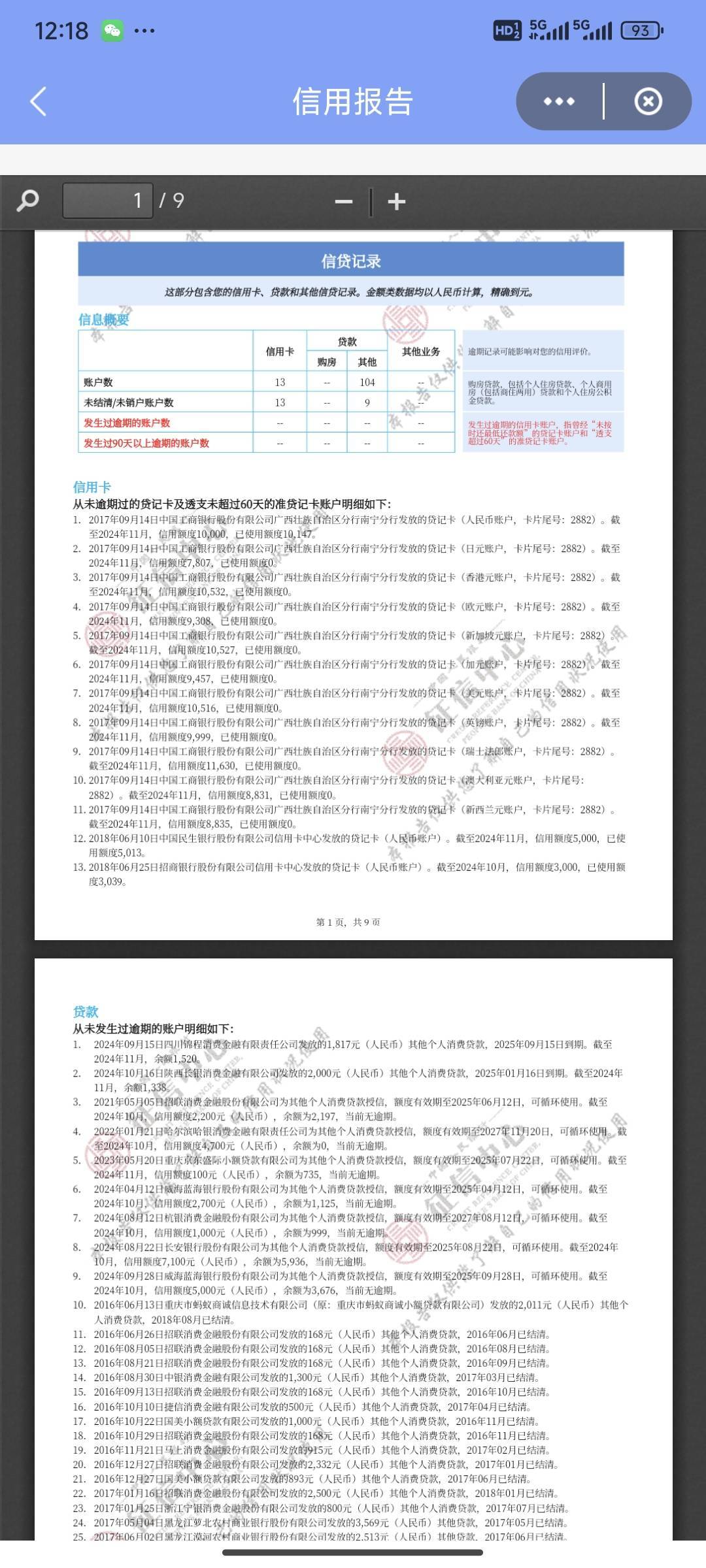 借呗疯了，居然给了我额度，大数据花得没边了，这两天把能点的网贷都点了个遍，没一个8 / 作者:满眼星何 / 