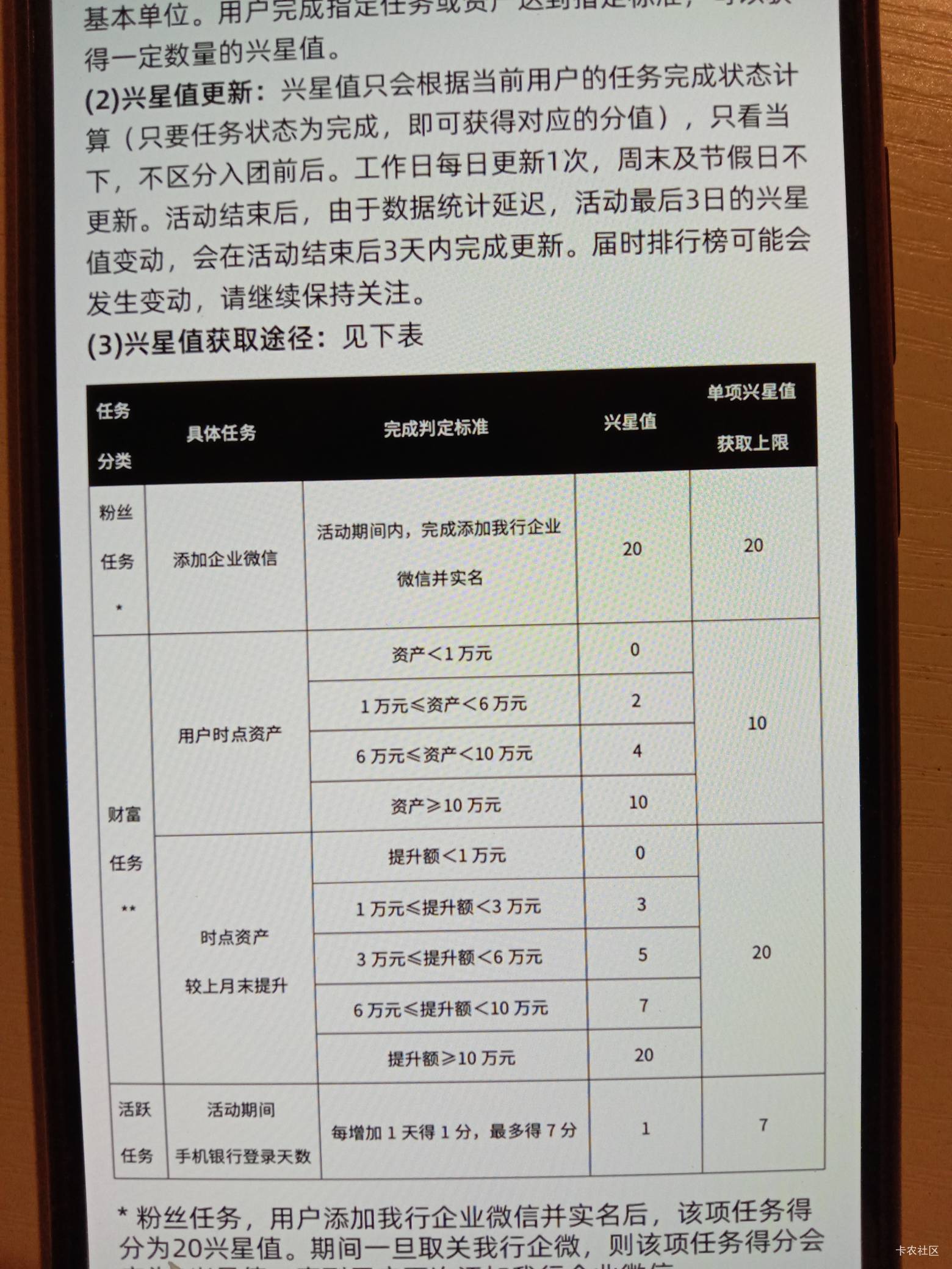 兴业北京昨天入了团的，看一下是不是入的第二名，如果进的是第二名的话，去右边把客服5 / 作者:斗鱼久别离 / 