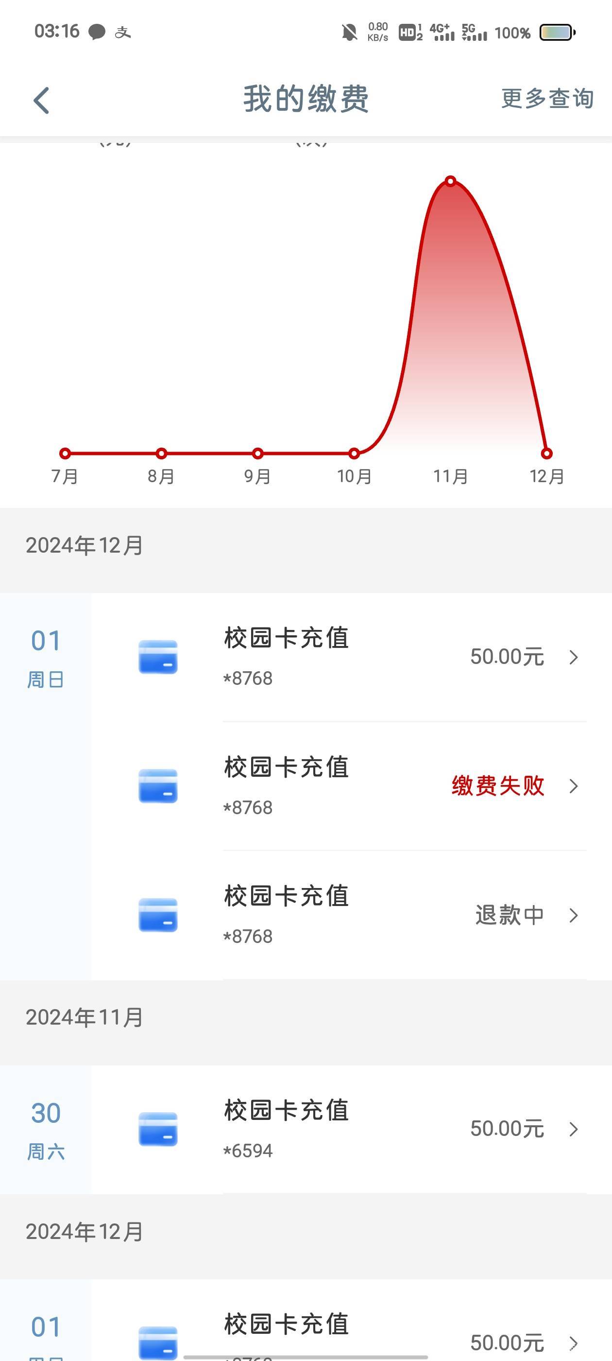 就这样吧  充了一次没成功 显示直接退款  又充了一次抽了50  不退也不亏 就当给祖国的84 / 作者:喜欢透小萝利 / 