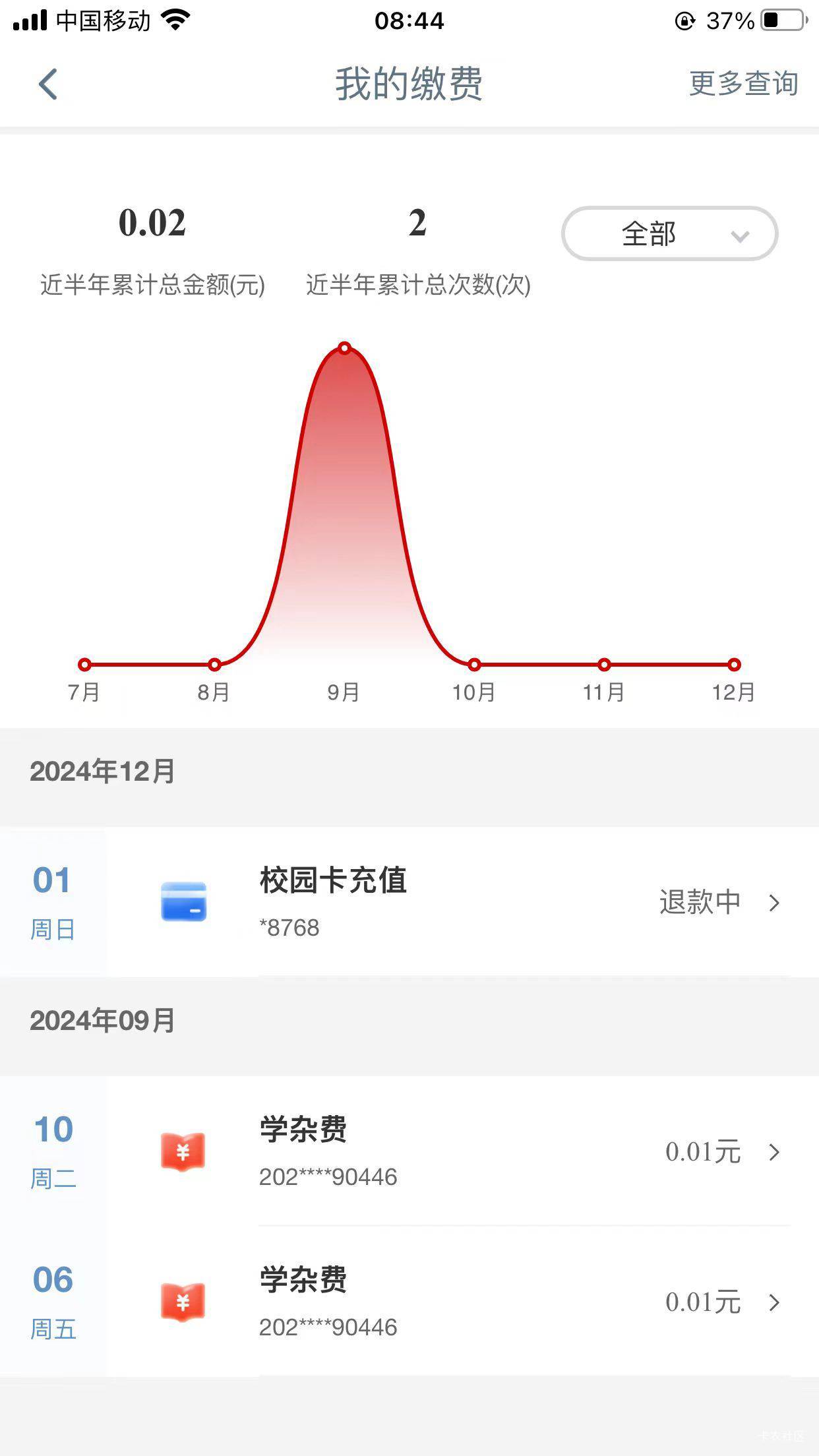 黑了，不中退款中。有一样的老哥吗

5 / 作者:六千里8 / 