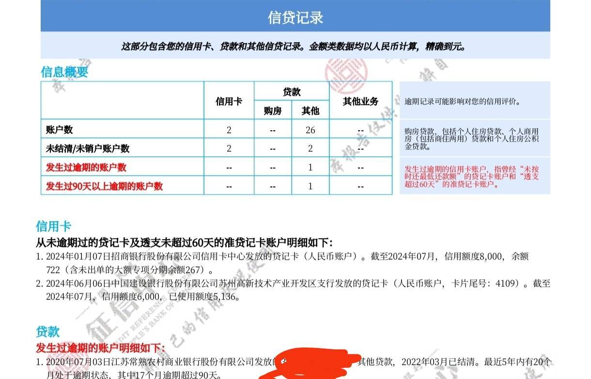 老哥们，网贷以贷养贷实在养不动了，求问我这征信能碰瓷信用卡吗。
基层公务员，工作63 / 作者:失了智 / 