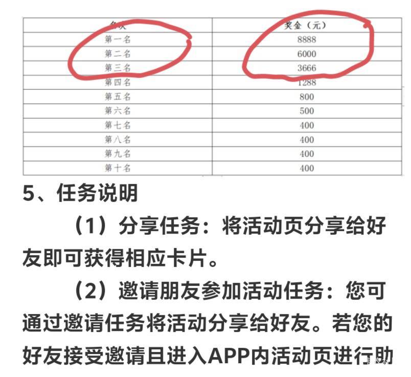 XY证券优理宝app，邀请好友助力，排行榜第一领8888元现金，第二6000，第三3666，第四173 / 作者:野猪也是猪 / 