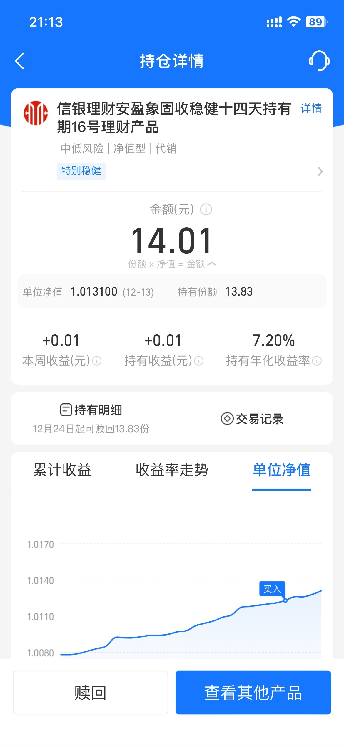 稳利宝送的18888体验金收益有21块，过几天天就能赎回了。

44 / 作者:卡农果子 / 