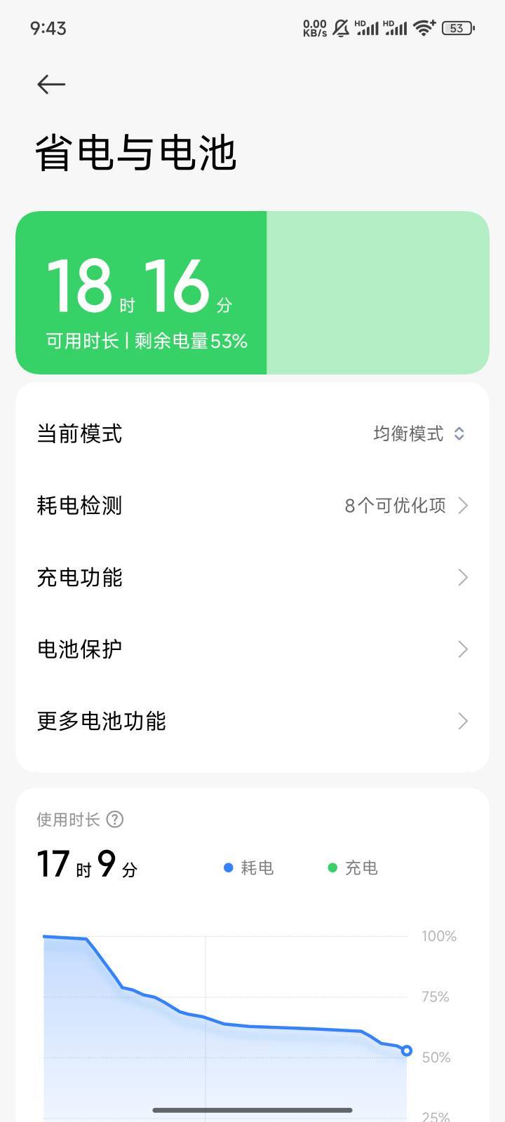 k80不打游戏日常使用真抗造

61 / 作者:水随天去秋无际 / 