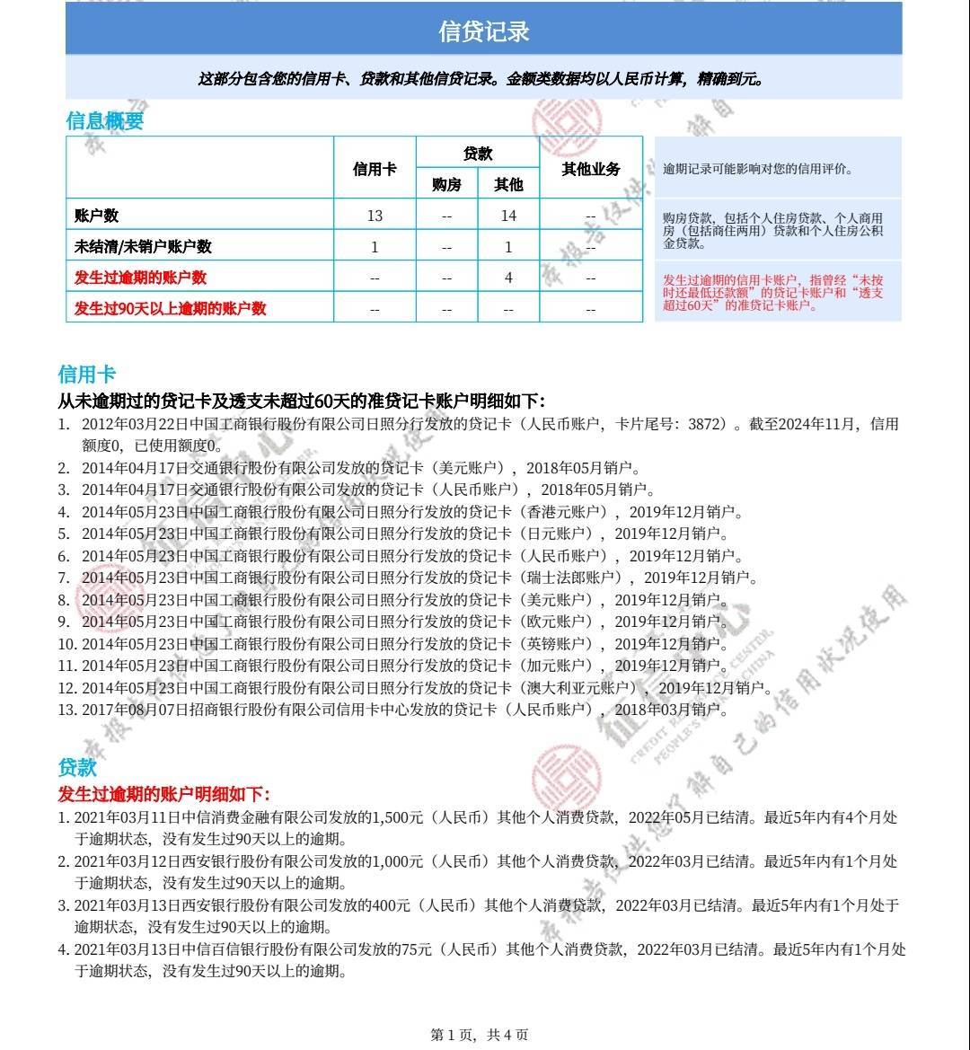 还有2年半逾期记录才能消失啊，老哥这些信用卡账户数会一直在不清除数据吗，4张卡13个56 / 作者:或许，再见 / 