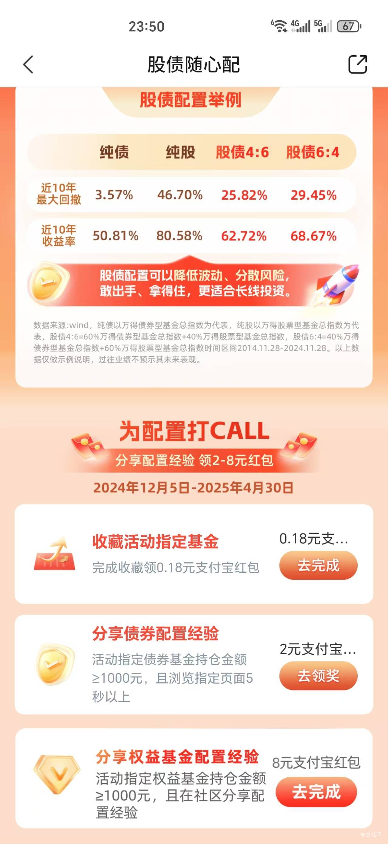 12月27号羊毛线报总结合集30 / 作者:忘了說晚安丶 / 