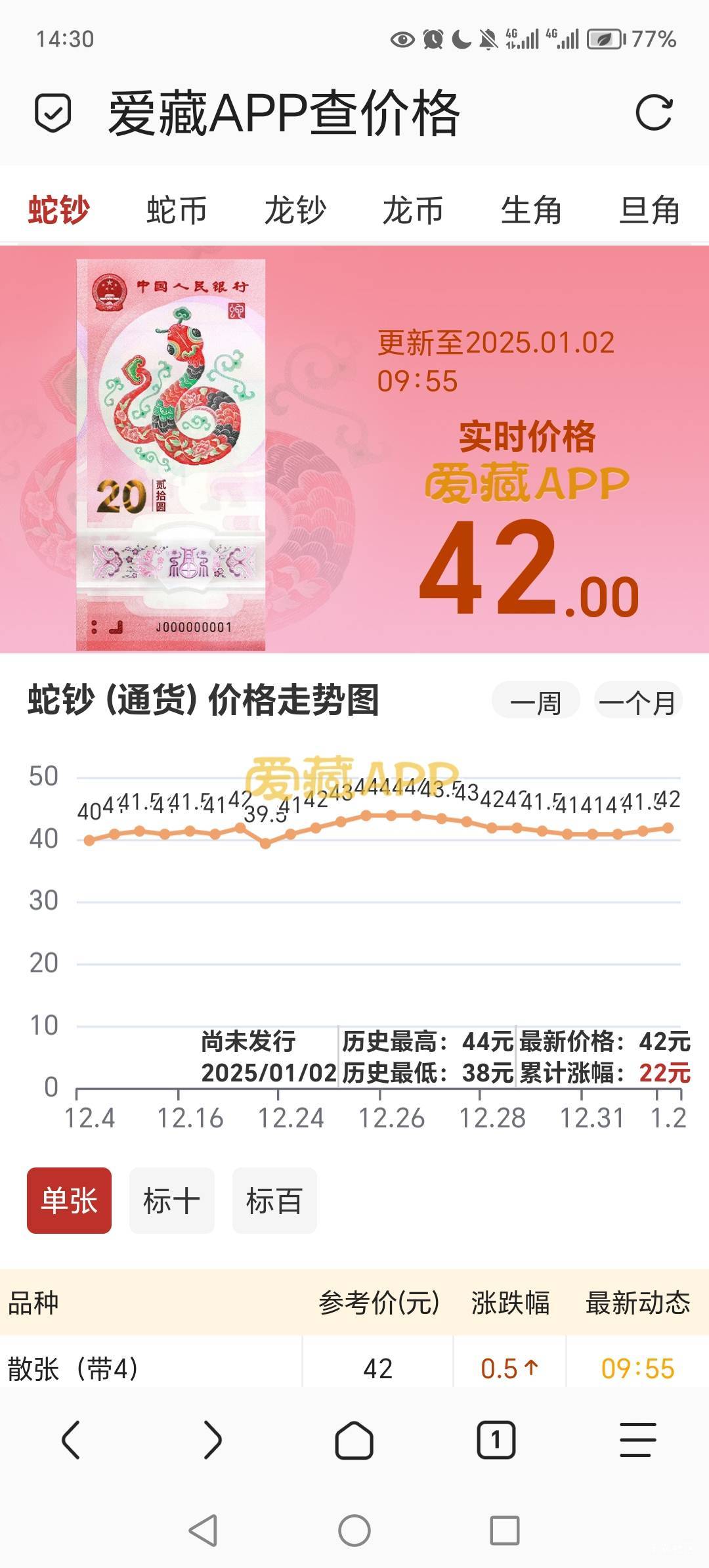 爱藏蛇币现在什么价了？有没有老哥给猴子哥报个价，明天就去拿了



58 / 作者:商界大佬 / 