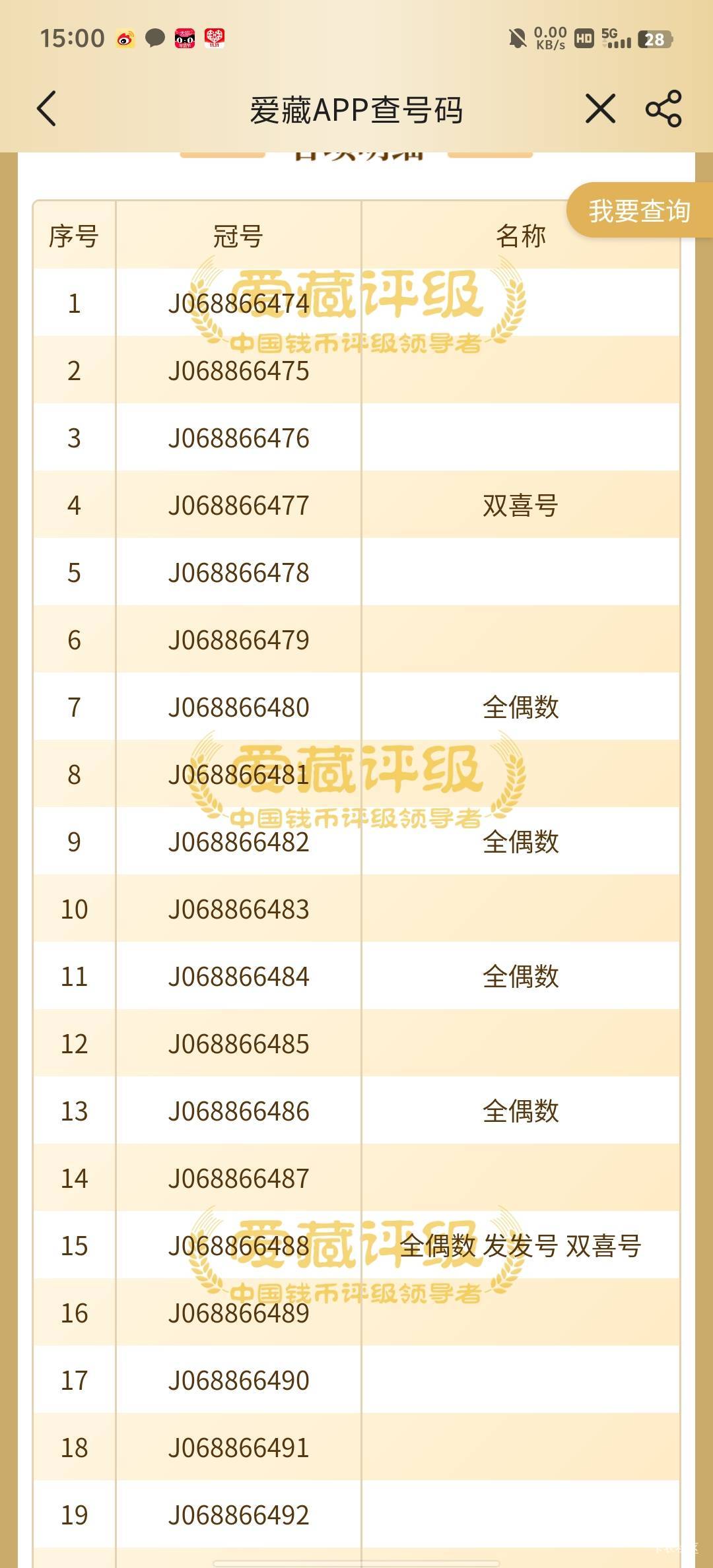 老哥们这个咋样

30 / 作者:什么泡芙泥 / 
