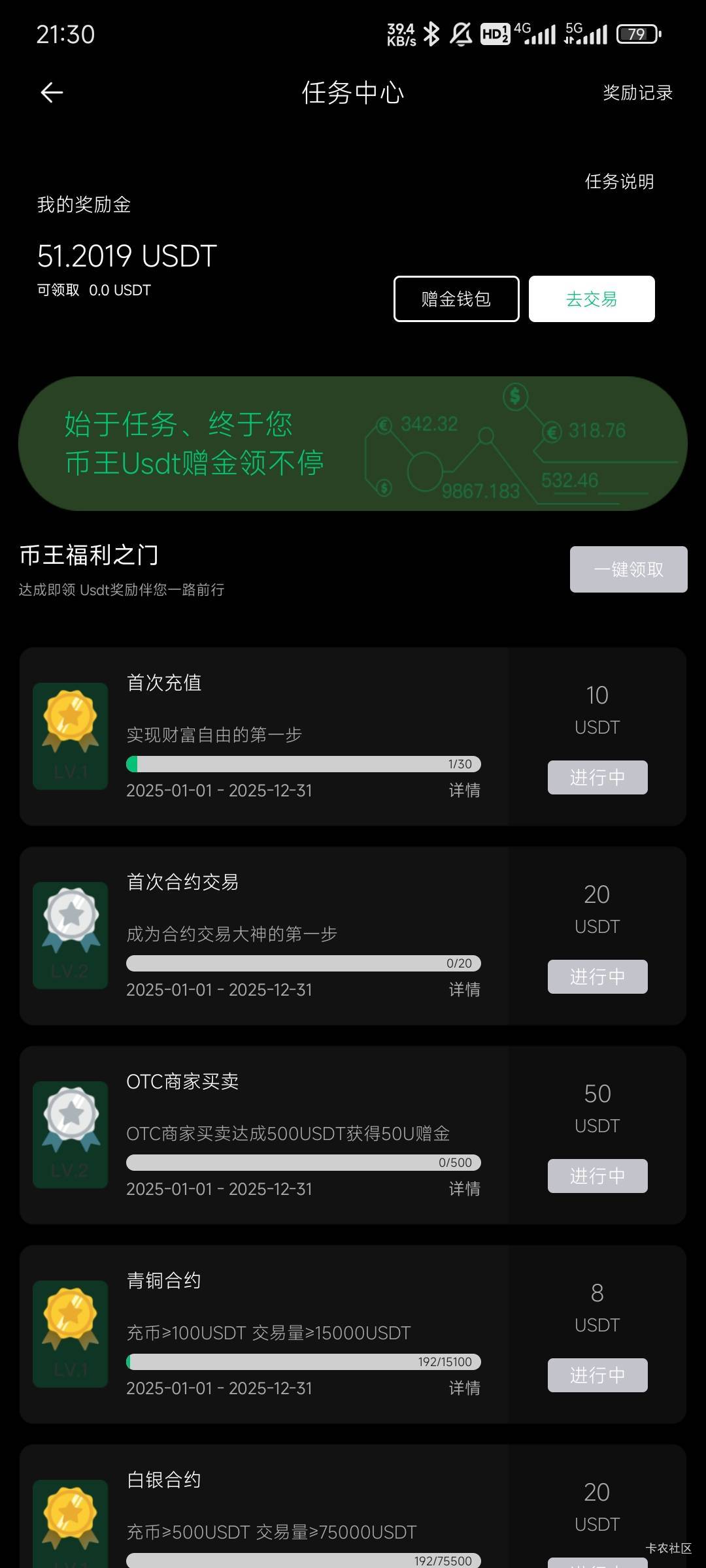 还有50u。有没有老哥对打。一人350!平台再互拍下。

20 / 作者:陆羽 / 