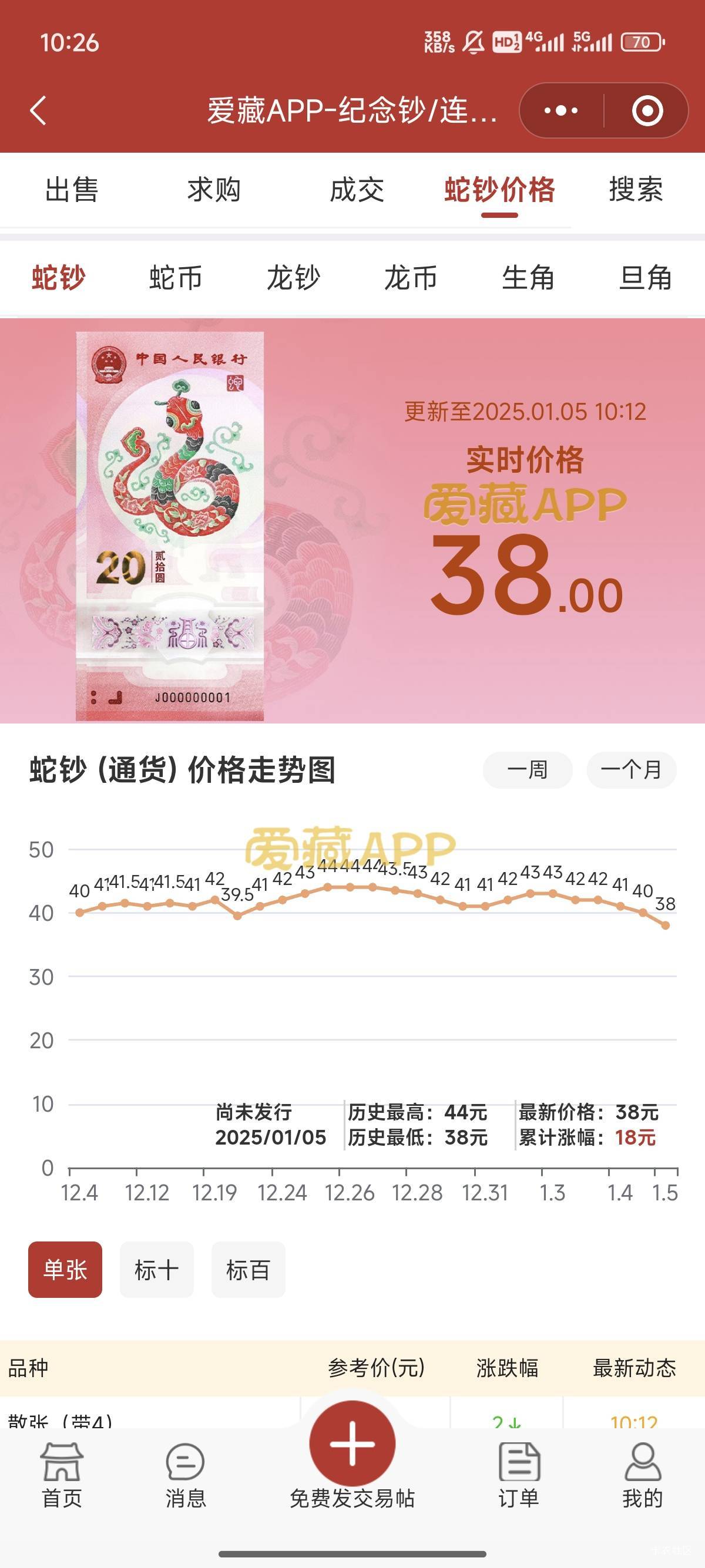 崩盘了蛇钞

69 / 作者:天空的时候给我 / 