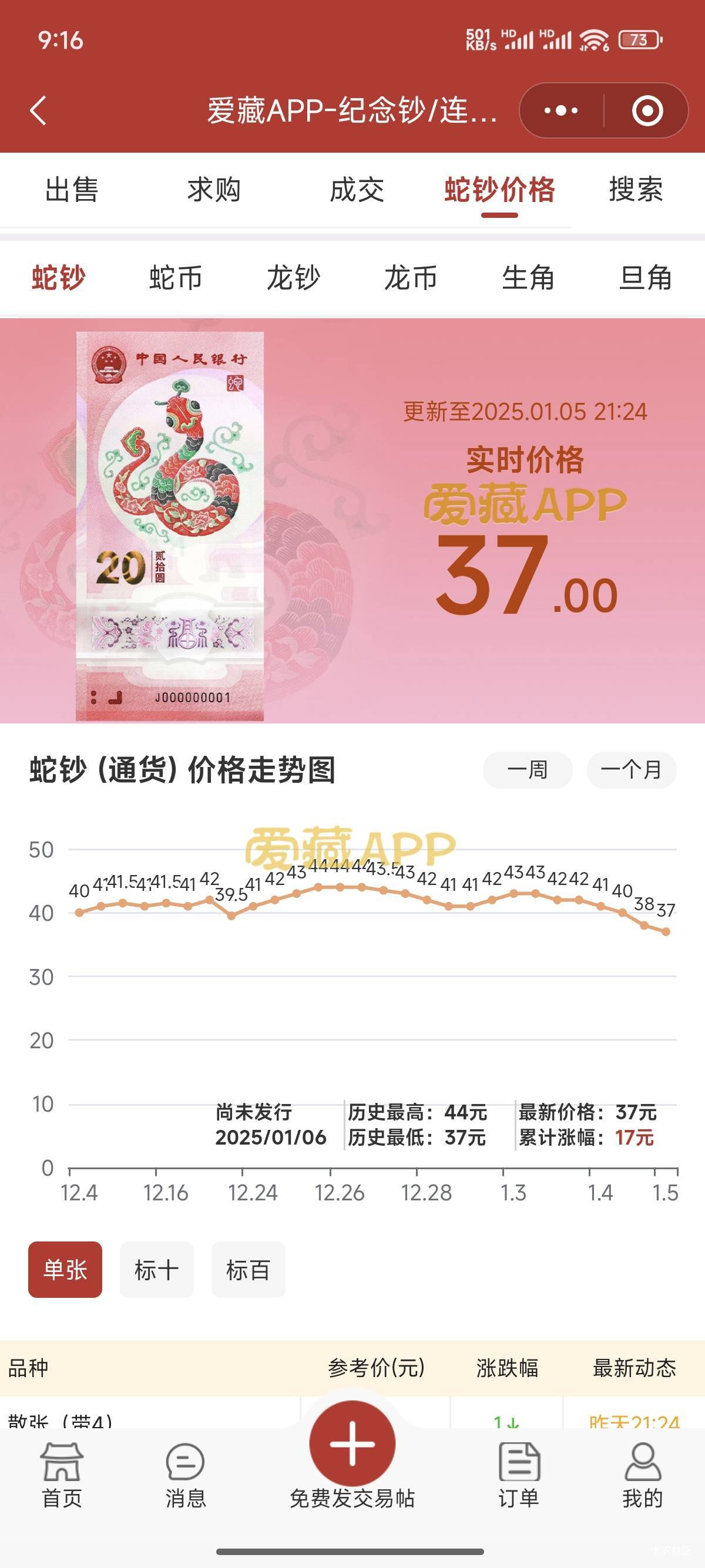 蛇钞崩盘了吗，37了怎么办，还没卖出去，是不是砸手里㇏

95 / 作者:天空的时候给我 / 