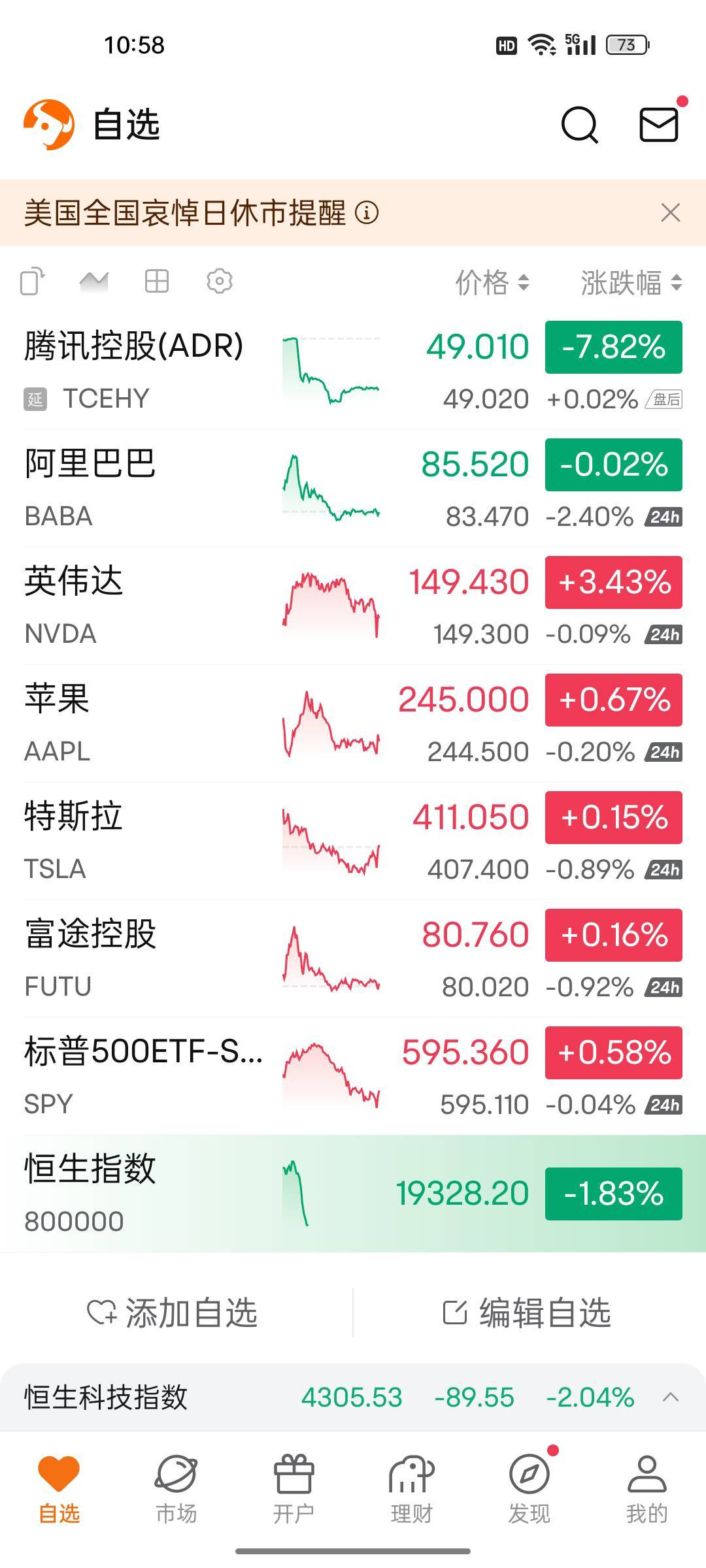 怎样才能炒美股？必须去香港开户吗？有啥别的路子，直接在国内炒美股？太赚钱了

24 / 作者:热了上上课上课 / 