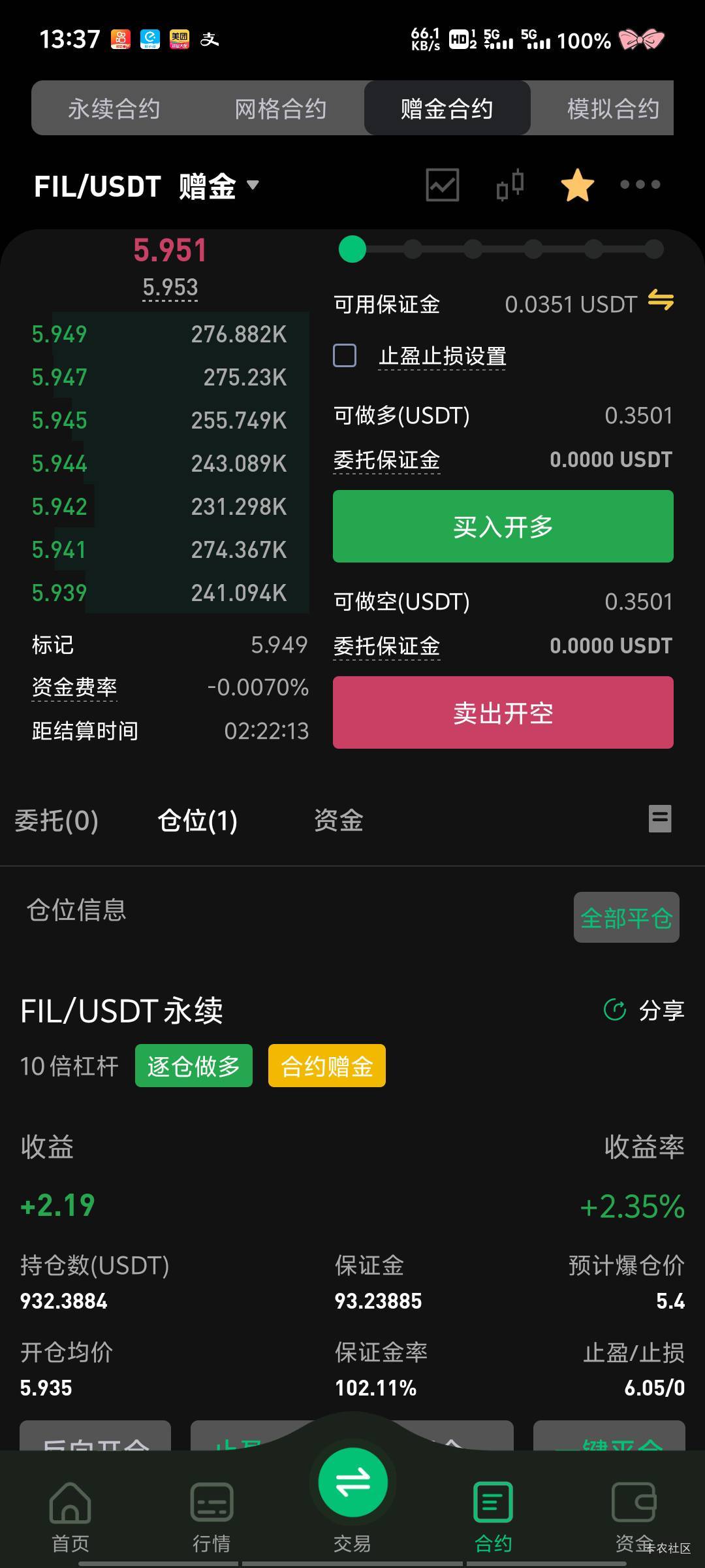 我没贪到6.05回到100本金就行

6 / 作者:深情挂壁仔 / 